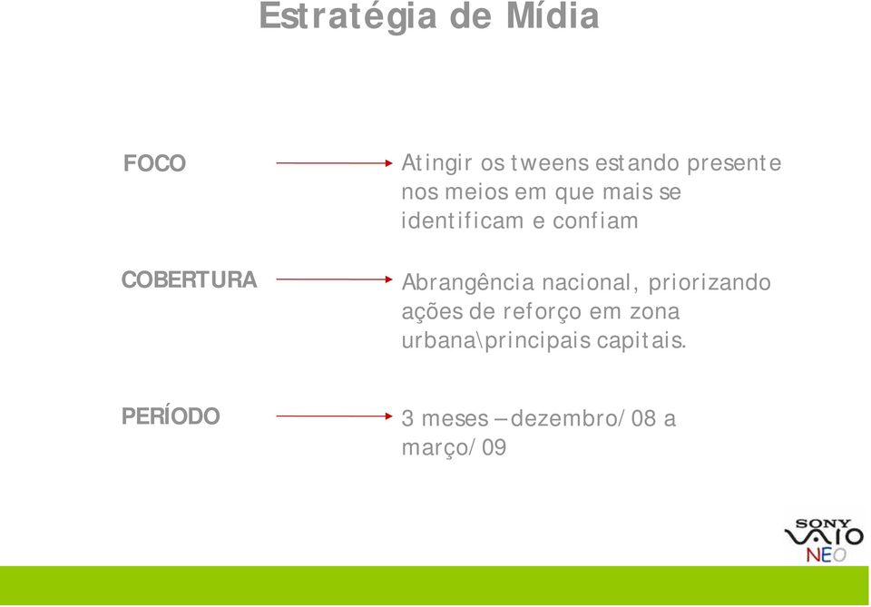 Abrangência nacional, priorizando ações de reforço em zona