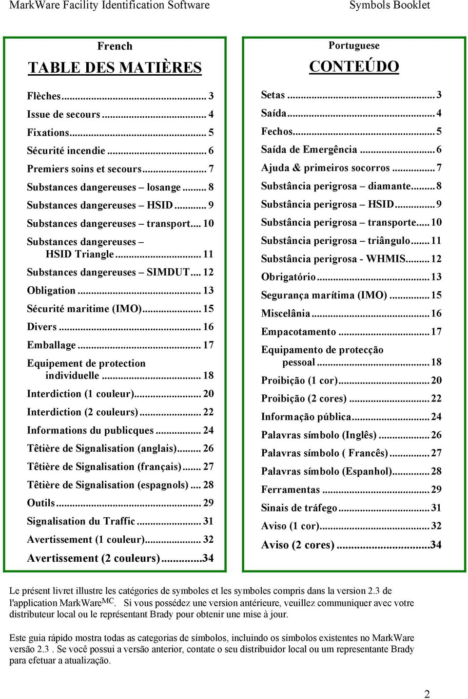 .. 17 Equipement de protection individuelle... 18 Interdiction (1 couleur)... 20 Interdiction (2 couleurs)... 22 Informations du publicques... 24 Têtière de Signalisation (anglais).