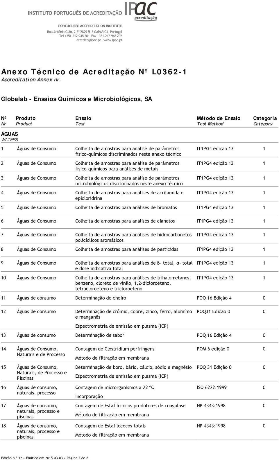 Colheita de amostras para análise de parâmetros físico-químicos para análises de metais 3 Águas de Consumo Colheita de amostras para análise de parâmetros microbiológicos discriminados neste anexo