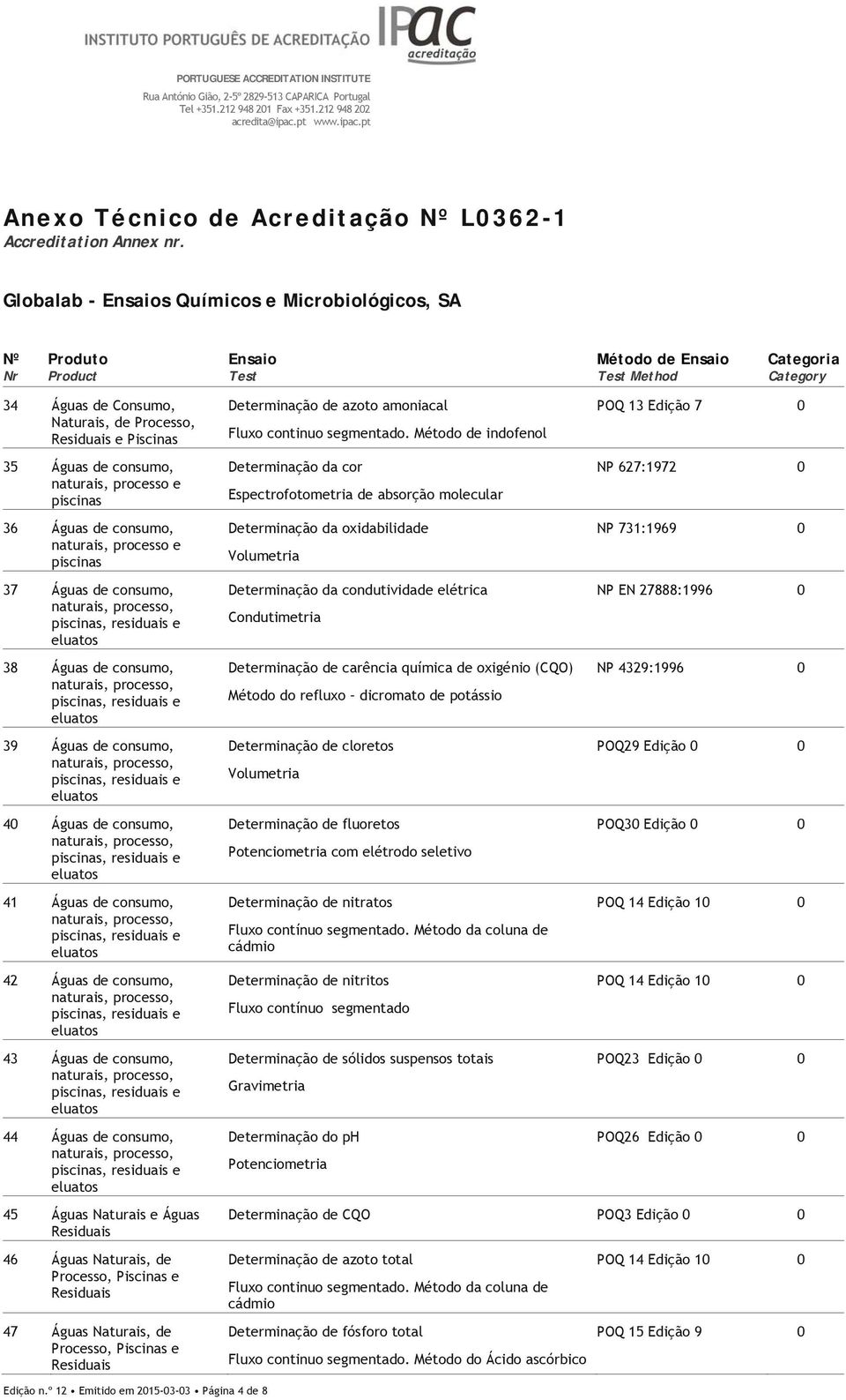 e 39 Águas de consumo,, residuais e 4 Águas de consumo,, residuais e 41 Águas de consumo,, residuais e 42 Águas de consumo,, residuais e 43 Águas de consumo,, residuais e 44 Águas de consumo,,