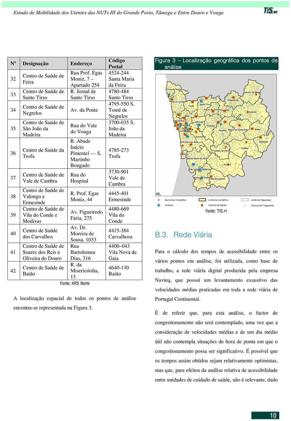 do Douro Centro de Saúde de Baião Rua Prof. Egas Moniz, 7 Apartado 254 R. Jornal de Santo Tirso Av. da Ponte Rua do Vale do Vouga R. Abade Inácio Pimentel S. Martinho Bougado Rua do Hospital R. Prof. Egas Moniz, 44 Av.