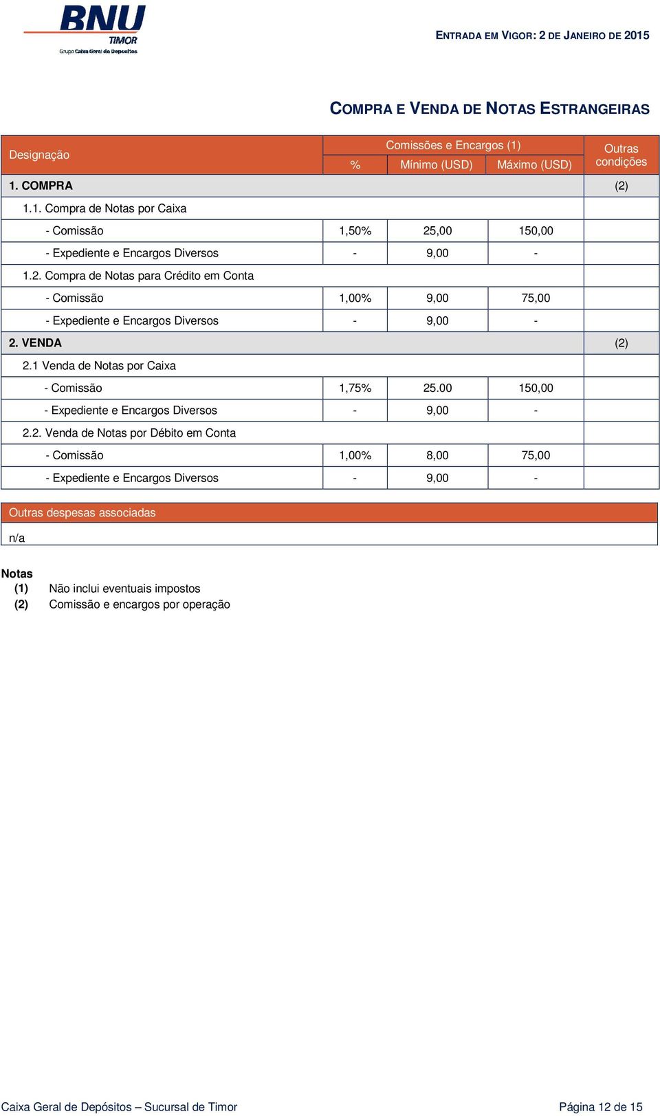 Compra de Notas para Crédito em Conta - Comissão 1,00% 9,00 75,00 - Expediente e Encargos Diversos - 9,00-2. VENDA 2.