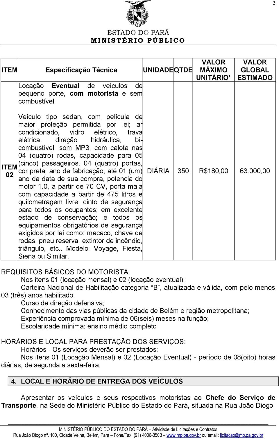 (quatro) portas, ITEM cor preta, ano de fabricação, até 01 (um) 02 ano da data de sua compra, potencia do motor 1.