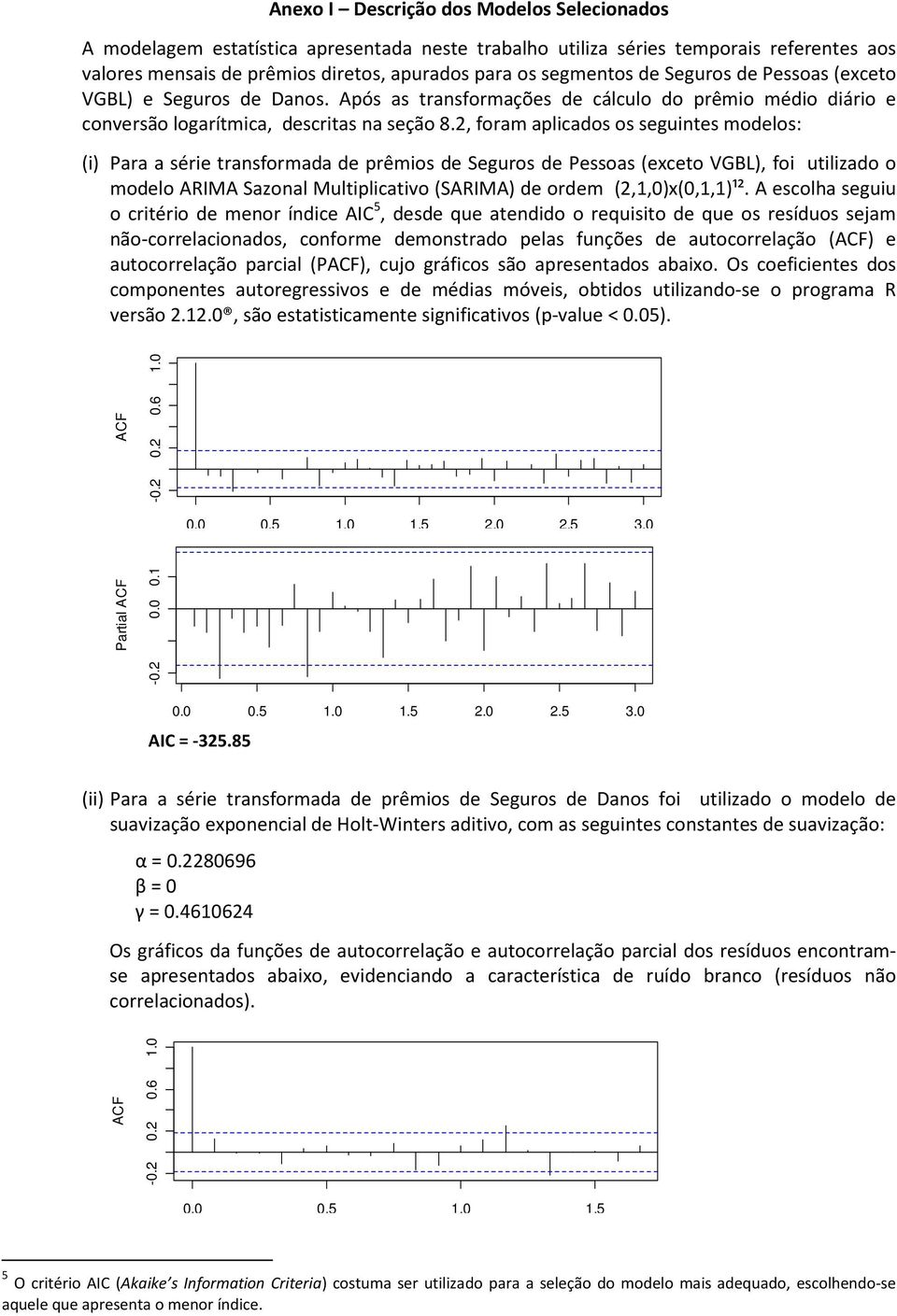 2, foram aplicados os seguintes modelos: (i) Para a série transformada de prêmios de Seguros de Pessoas (exceto VGBL), foi utilizado o modelo ARIMA Sazonal Multiplicativo (SARIMA) de ordem