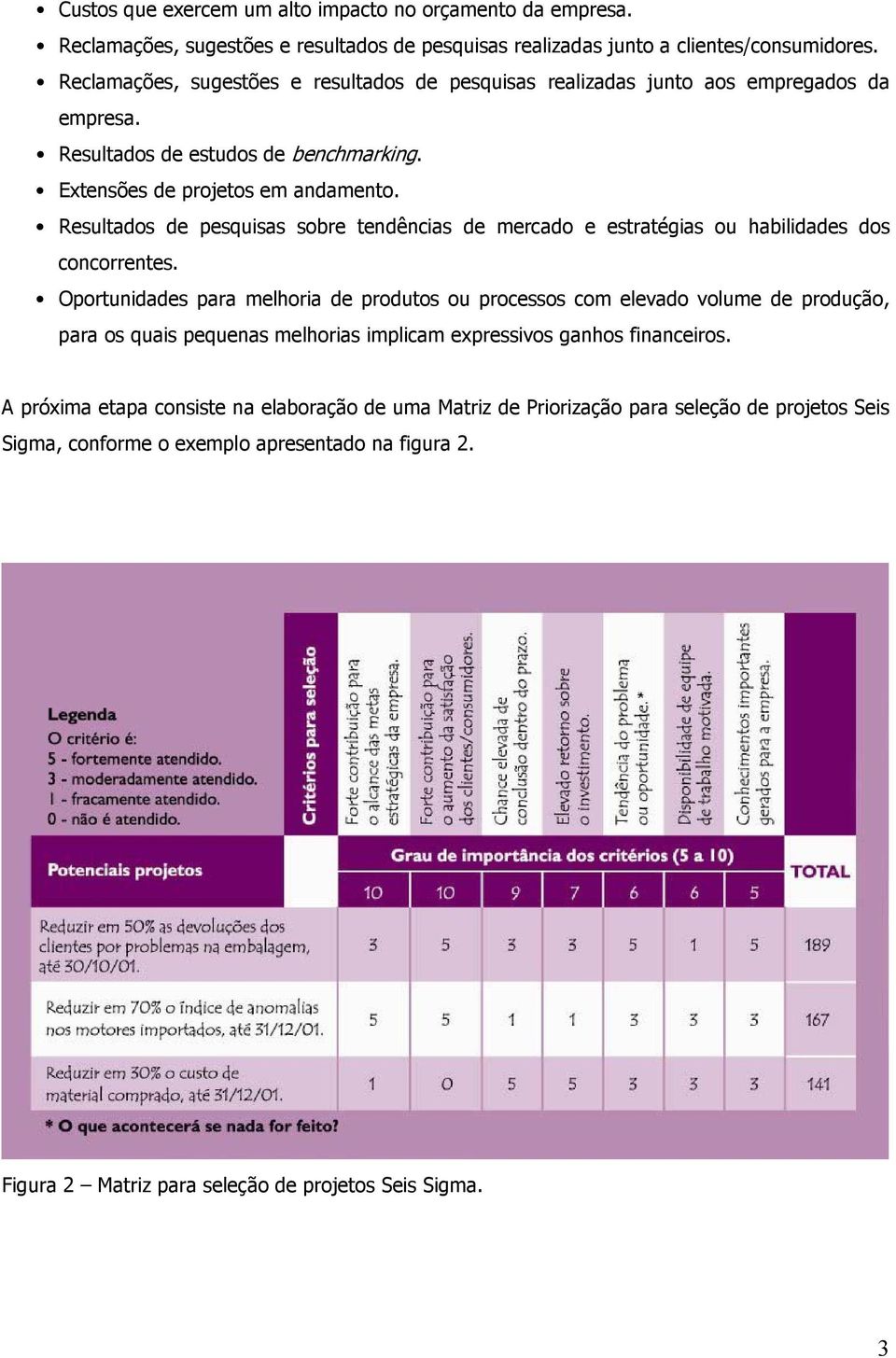 Resultados de pesquisas sobre tendências de mercado e estratégias ou habilidades dos concorrentes.