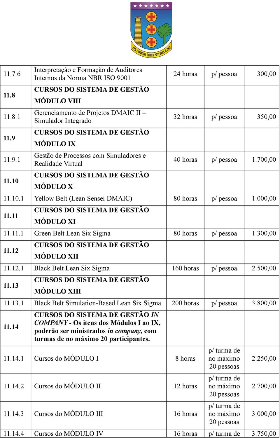 10 Interpretação e Formação de Auditores Internos da Norma NBR ISO 9001 MÓDULO VIII Gerenciamento de Projetos DMAIC II Simulador Integrado MÓDULO IX Gestão de Processos com Simuladores e Realidade