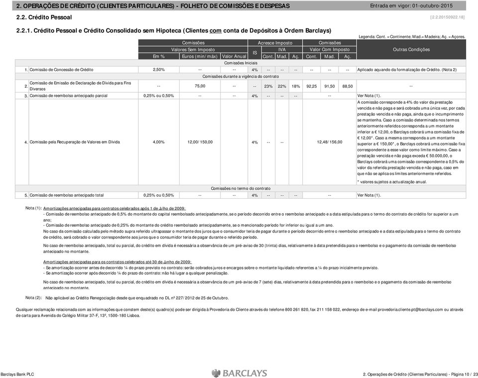 Comissão de Concessão de Crédito 2,50% 4% durante a vigência do contrato Comissão de Emissão de Declaração de Dívida para Fins 2. 75,00 23% 22% 18% 92,25 91,50 88,50 Diversos 3.