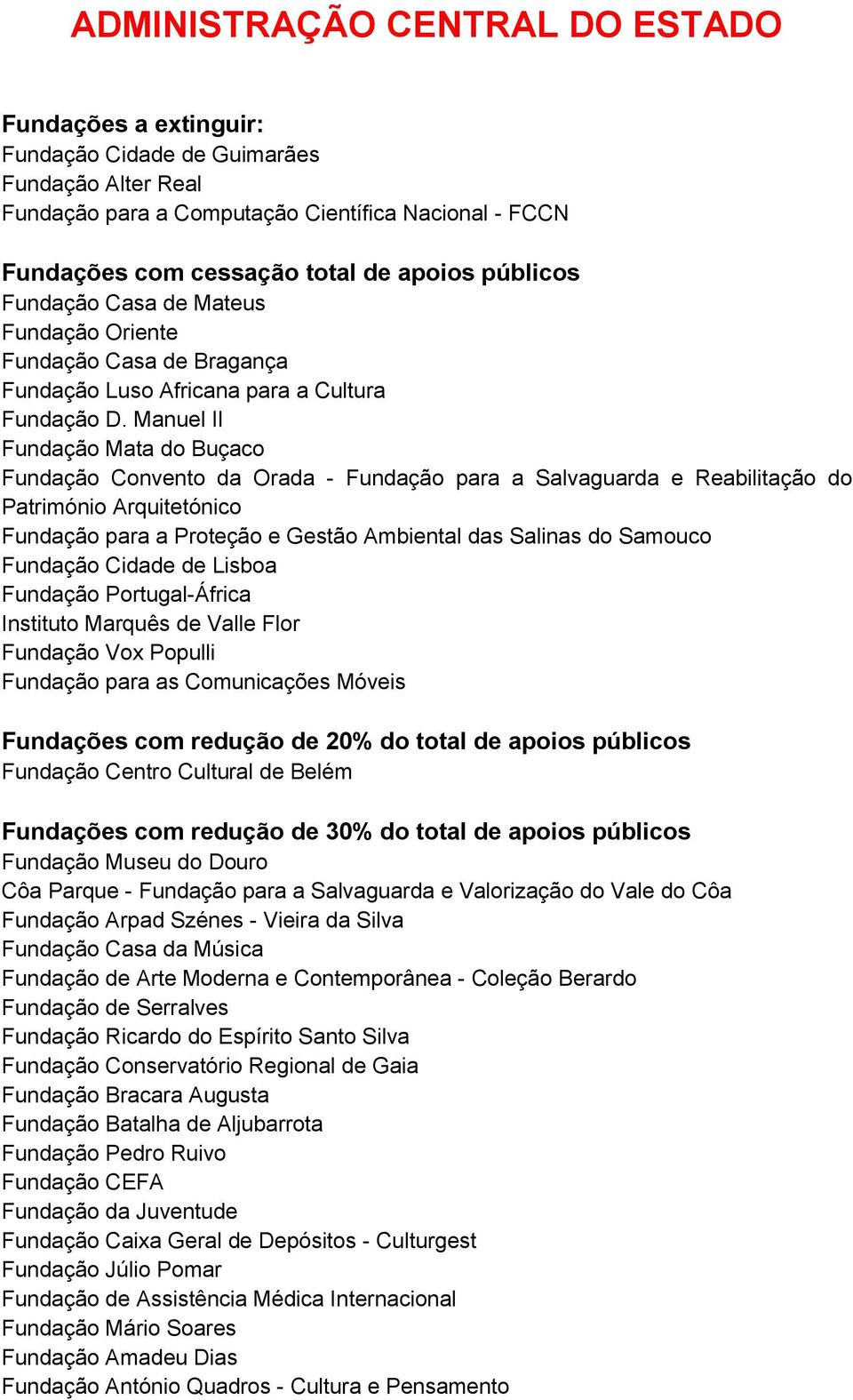 Manuel II Fundação Mata do Buçaco Fundação Convento da Orada - Fundação para a Salvaguarda e Reabilitação do Património Arquitetónico Fundação para a Proteção e Gestão Ambiental das Salinas do