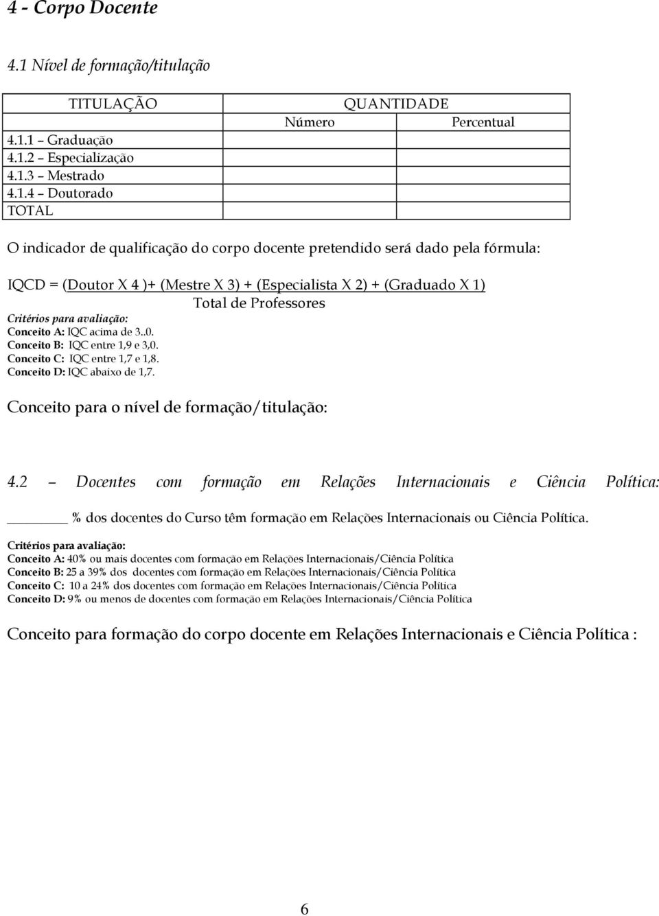 1 Graduação 4.1.2 Especialização 4.1.3 Mestrado 4.1.4 Doutorado TOTAL Número QUANTIDADE Percentual O indicador de qualificação do corpo docente pretendido será dado pela fórmula: IQCD = (Doutor X 4