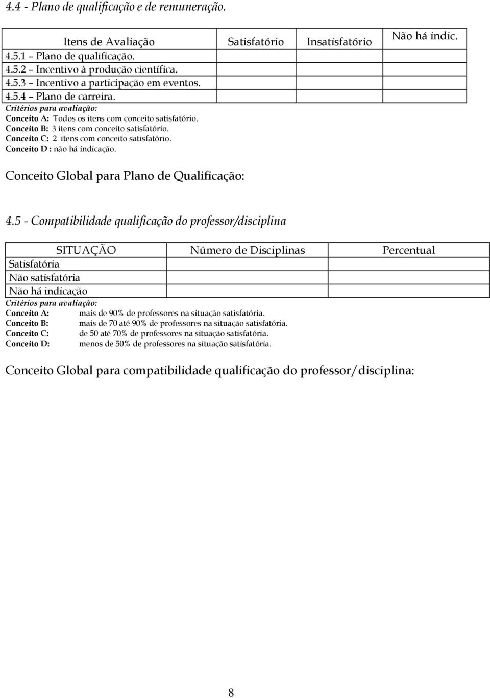 Conceito D : não há indicação. Não há indic. Conceito Global para Plano de Qualificação: 4.