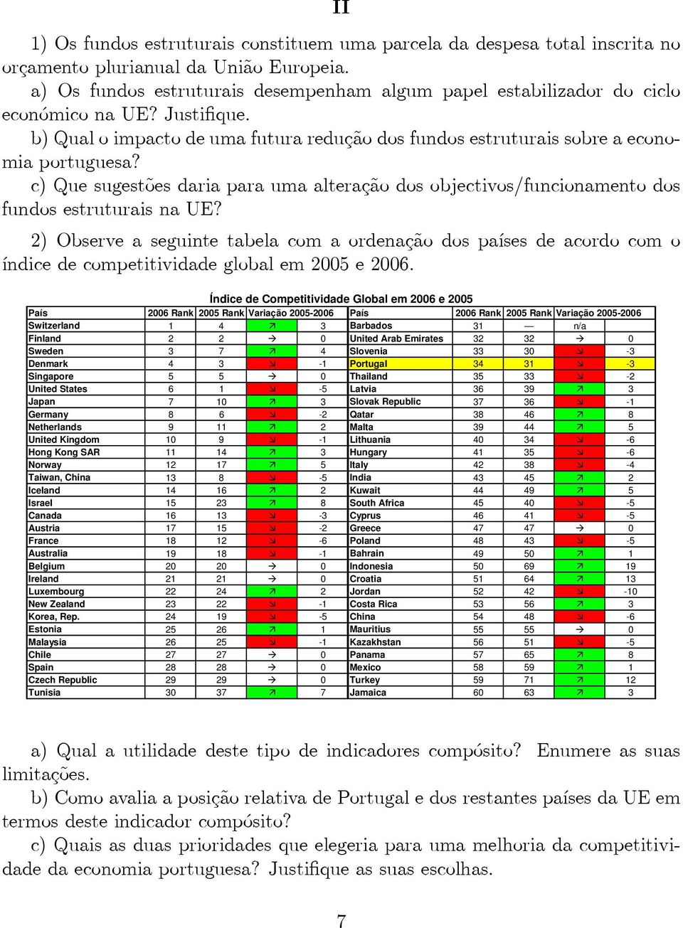 c) Que sugestões daria para uma alteração dos objectivos/funcionamento dos fundos estruturais na UE?