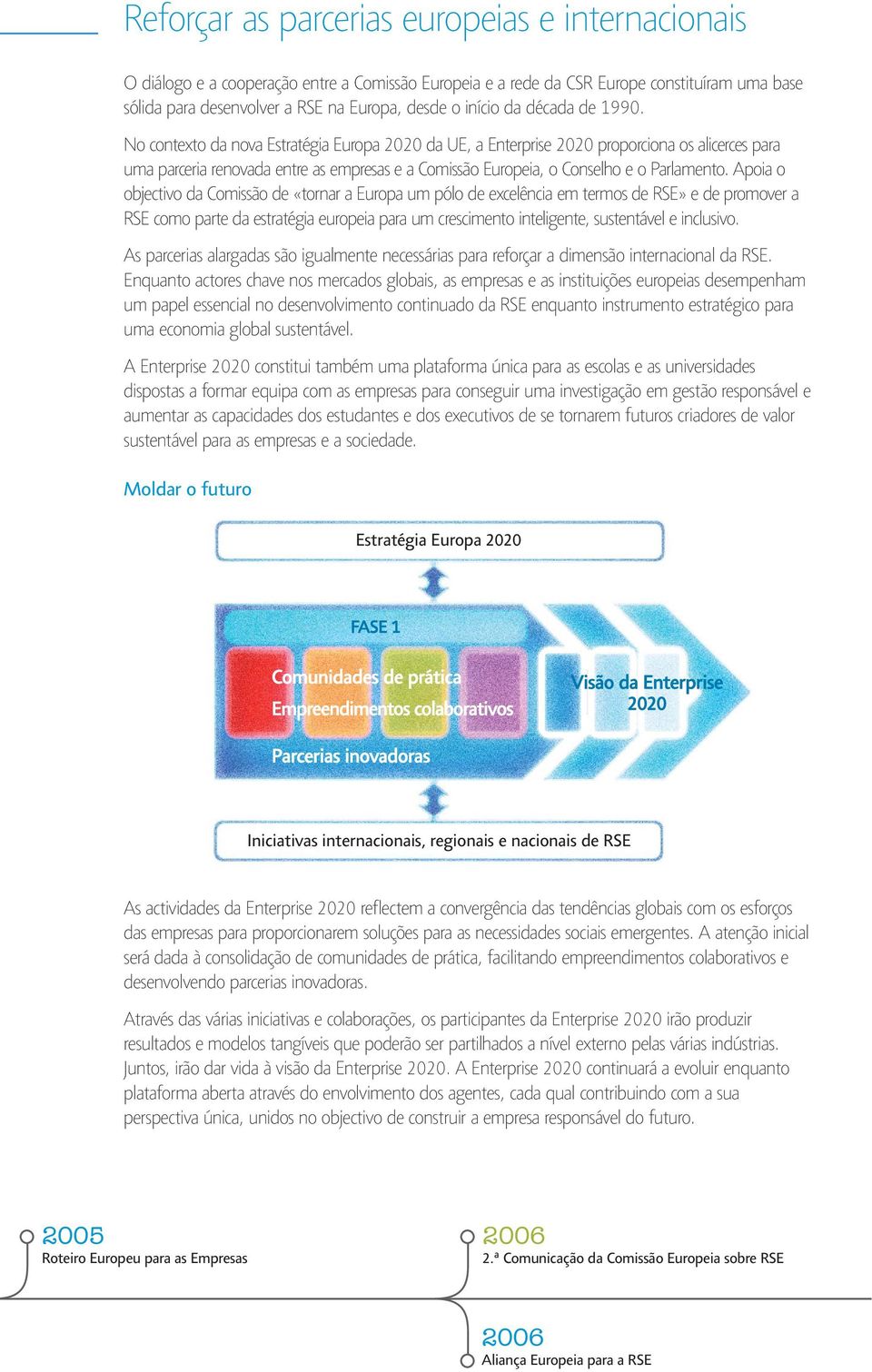 No contexto da nova Estratégia Europa 2020 da UE, a Enterprise 2020 proporciona os alicerces para uma parceria renovada entre as empresas e a Comissão Europeia, o Conselho e o Parlamento.