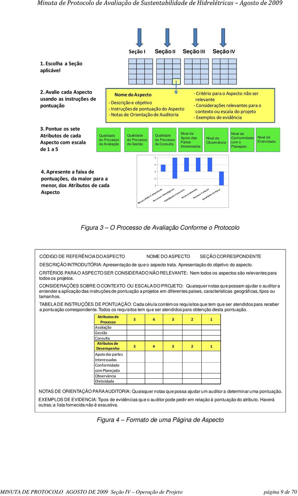 Cnsiderações relevantes para cntext u escala d prjet - Exempls de evidência 3.