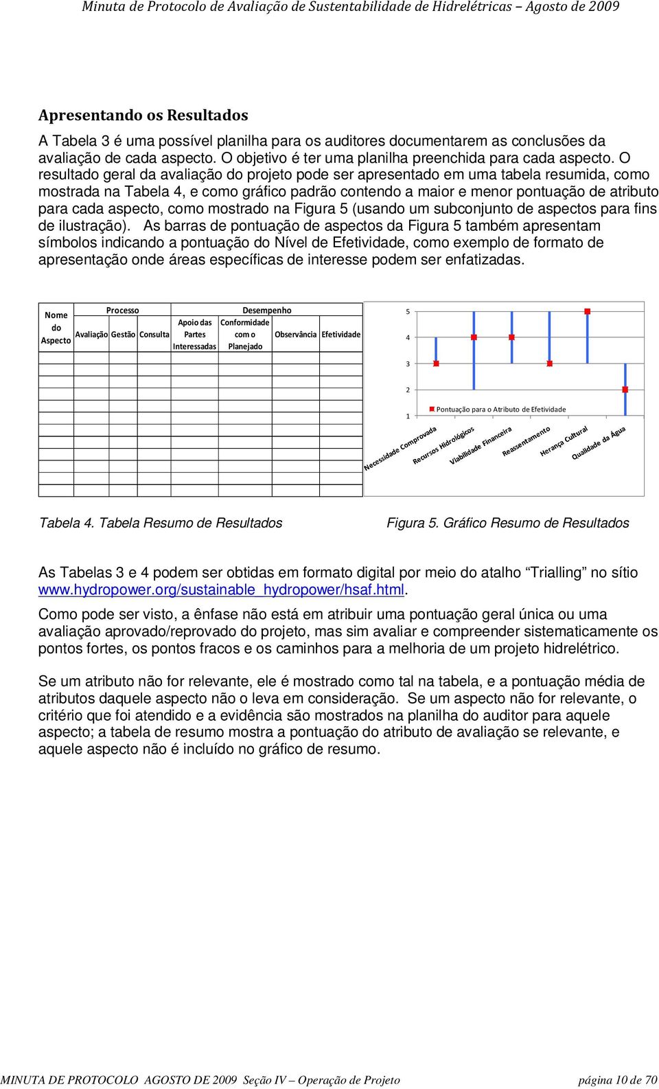 O resultad geral da avaliaçã d prjet pde ser apresentad em uma tabela resumida, cm mstrada na Tabela 4, e cm gráfic padrã cntend a mair e menr pntuaçã de atribut para cada aspect, cm mstrad na Figura