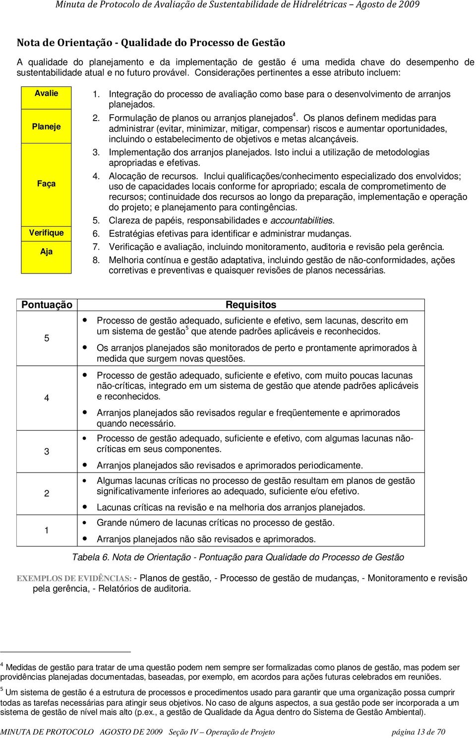 Integraçã d prcess de avaliaçã cm base para desenvlviment de arranjs planejads. 2. Frmulaçã de plans u arranjs planejads 4.