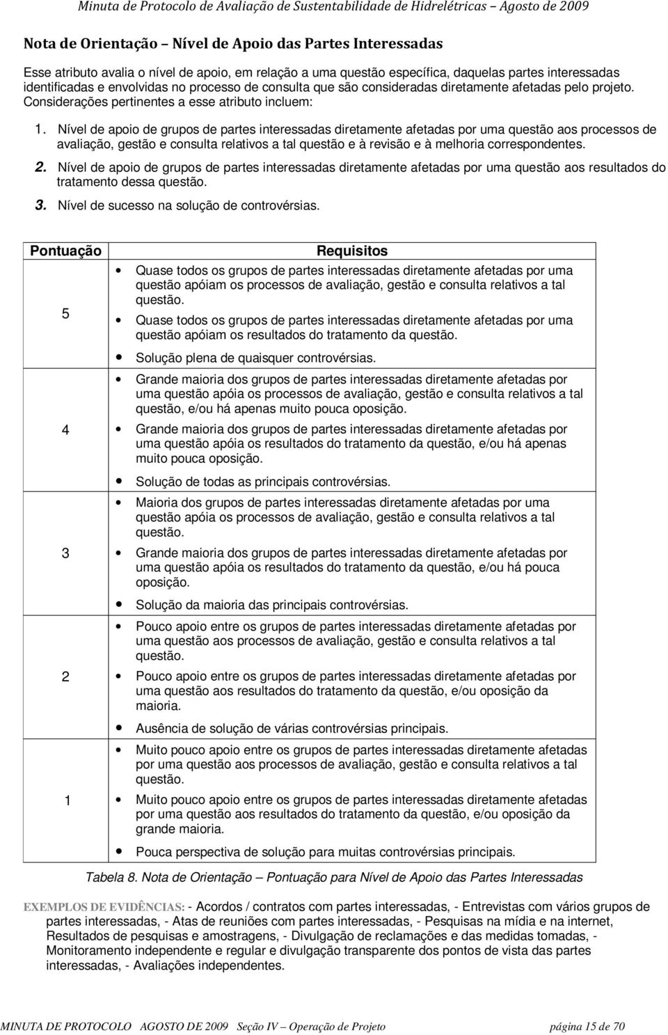 Nível de api de grups de partes interessadas diretamente afetadas pr uma questã as prcesss de avaliaçã, gestã e cnsulta relativs a tal questã e à revisã e à melhria crrespndentes. 2.