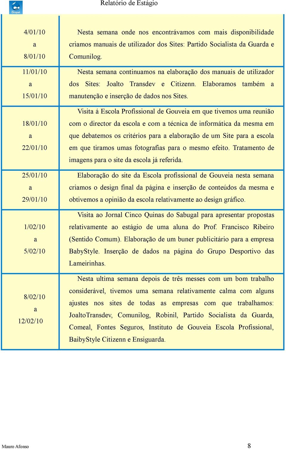 Visit á Escol Profissionl de Gouvei em que tivemos um reunião com o director d escol e com técnic de informátic d mesm em que debtemos os critérios pr elborção de um Site pr escol em que tirmos ums