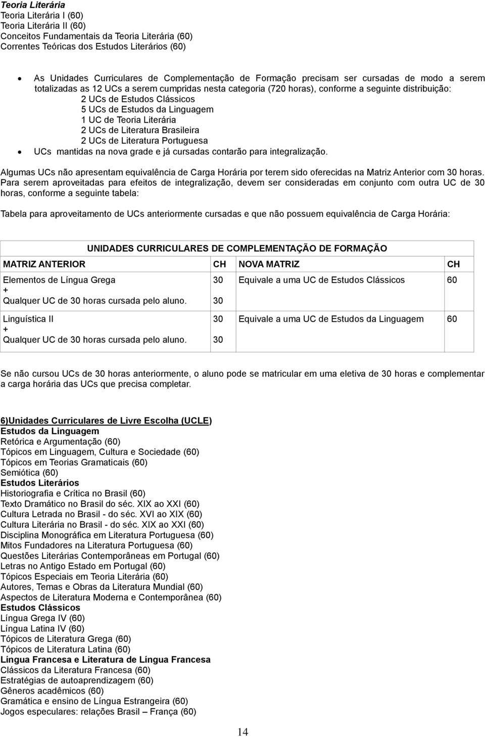 UCs de Estudos da Linguagem 1 UC de Teoria Literária 2 UCs de Literatura Brasileira 2 UCs de Literatura Portuguesa UCs mantidas na nova grade e já cursadas contarão para integralização.