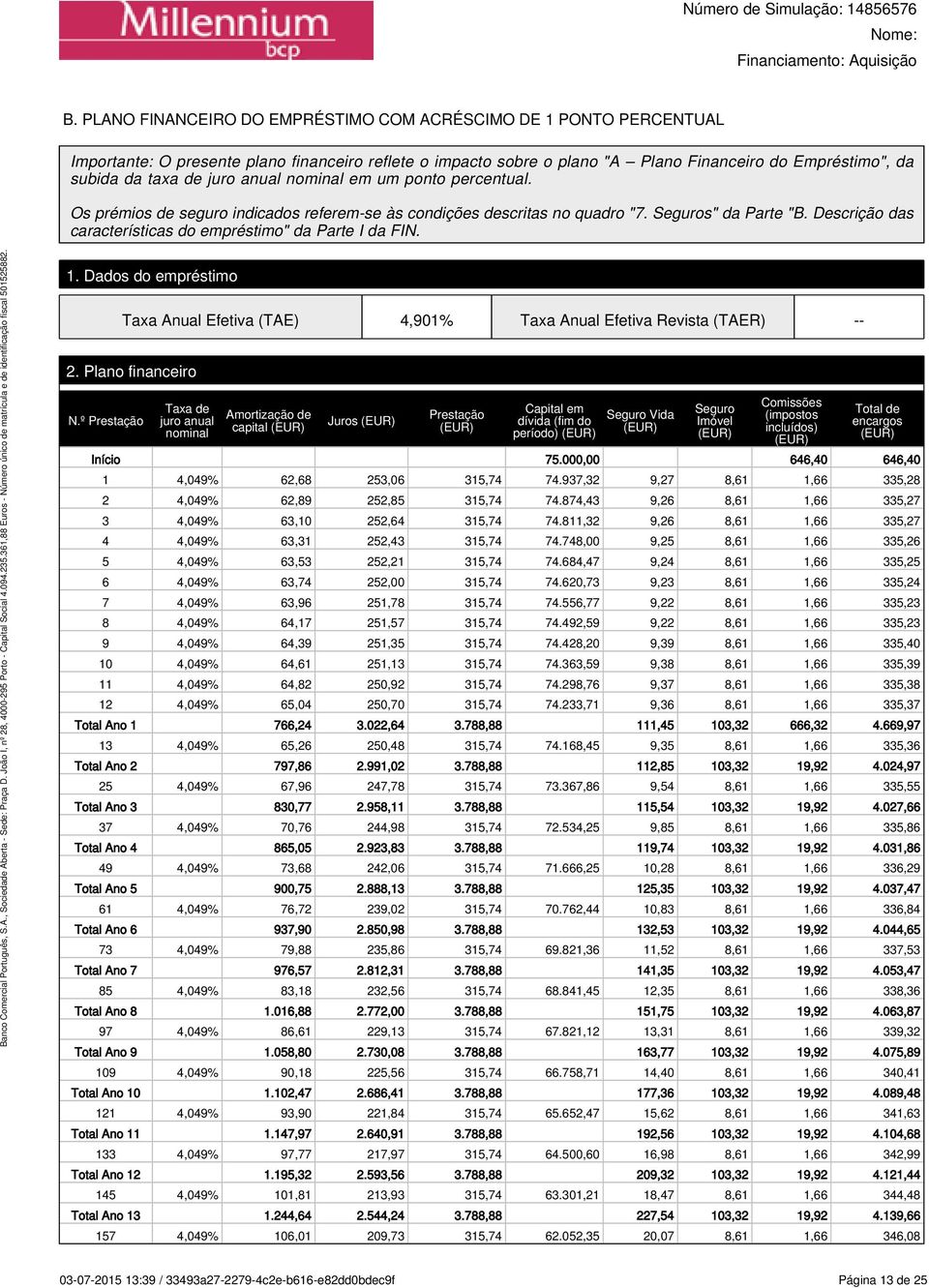 Descrição das características do empréstimo" da Parte I da FIN. 1. Dados do empréstimo Taxa Anual Efetiva (TAE) 4,901% Taxa Anual Efetiva Revista (TAER) -- 2. Plano financeiro N.