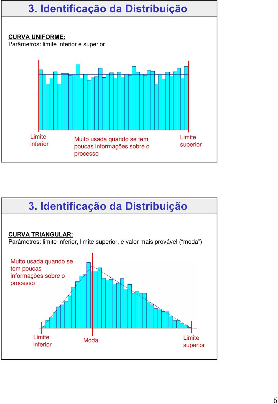 'LVWULEXLomR &859$75,$1*8/$5 Parâmetros: limite inferior, limite superior, e valor mais provável (