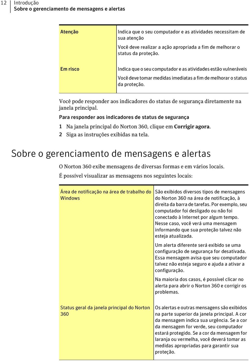 Você pode responder aos indicadores do status de segurança diretamente na janela principal.