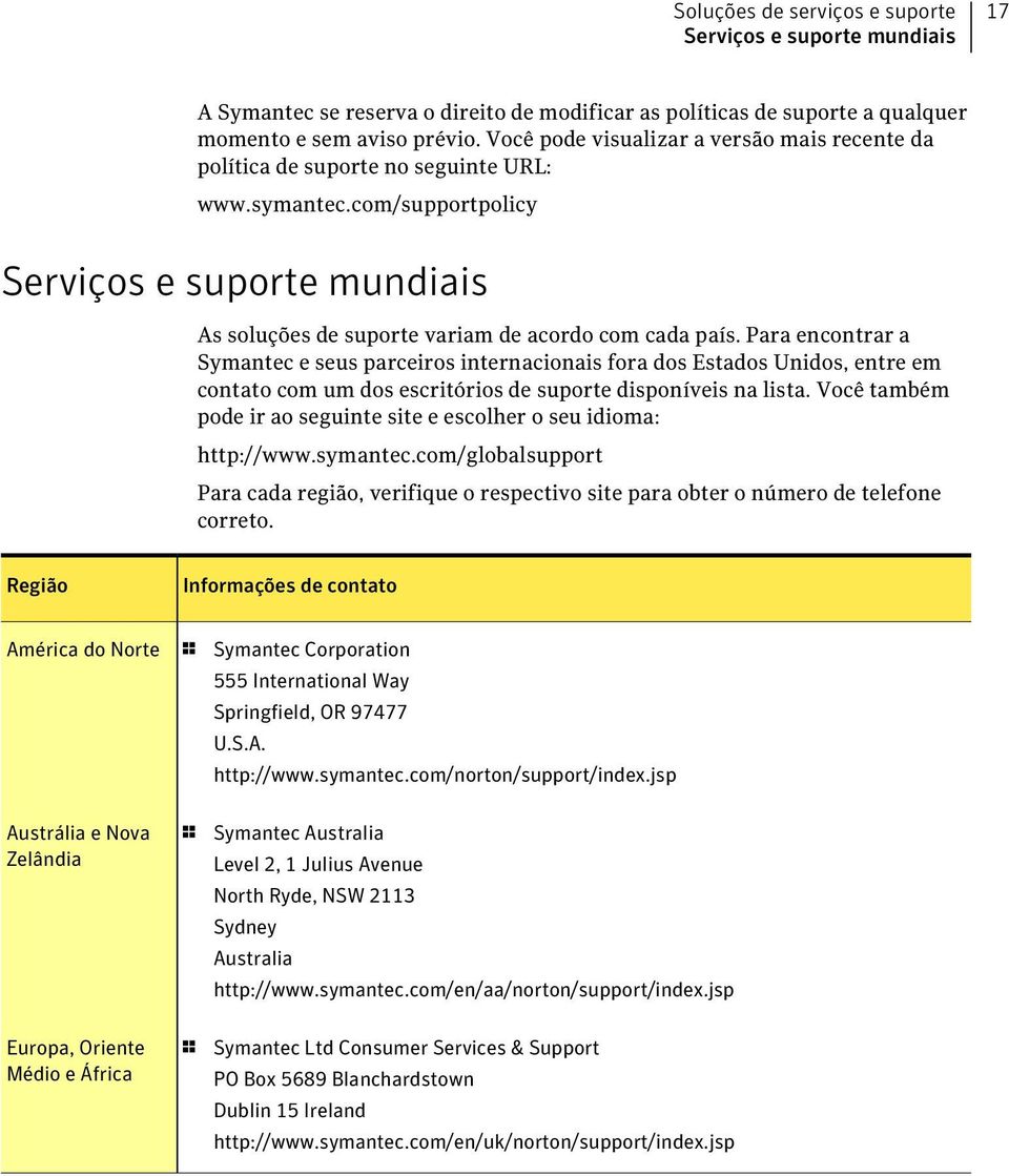 Para encontrar a Symantec e seus parceiros internacionais fora dos Estados Unidos, entre em contato com um dos escritórios de suporte disponíveis na lista.