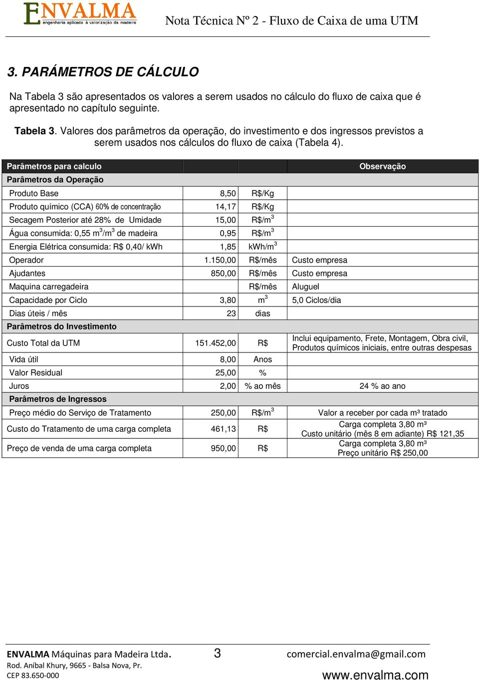 /m 3 de madeira 0,95 R$/m 3 Energia Elétrica consumida: R$ 0,40/ kwh 1,85 kwh/m 3 Operador 1.