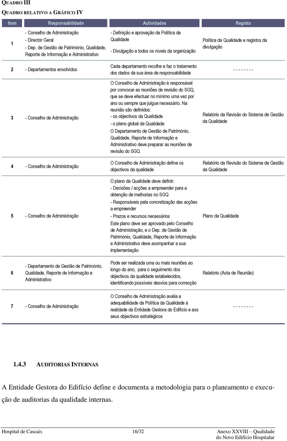 registos da divulgação 2 - Departamentos envolvidos Cada departamento recolhe e faz o tratamento dos dados da sua área de responsabilidade - - - - - - - - 3 - Conselho de Administração O Conselho de