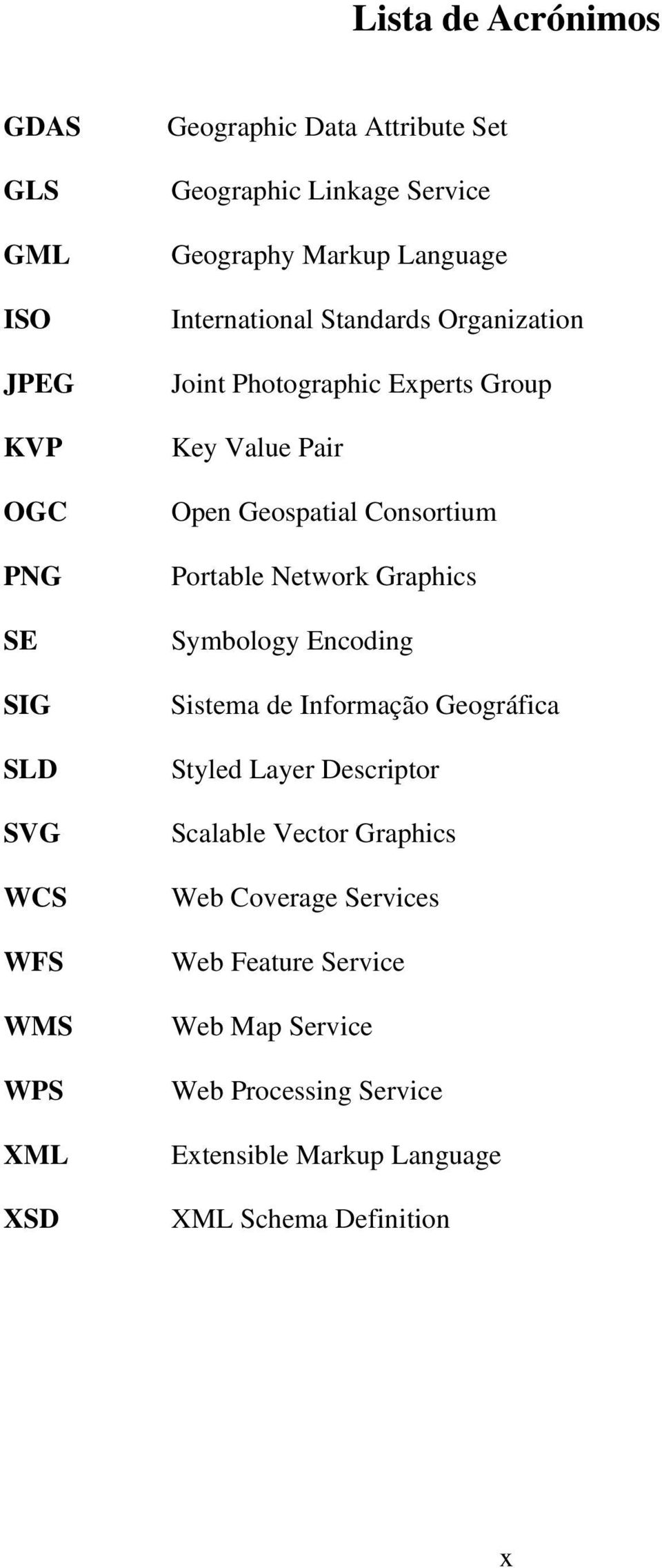Geospatial Consortium Portable Network Graphics Symbology Encoding Sistema de Informação Geográfica Styled Layer Descriptor Scalable