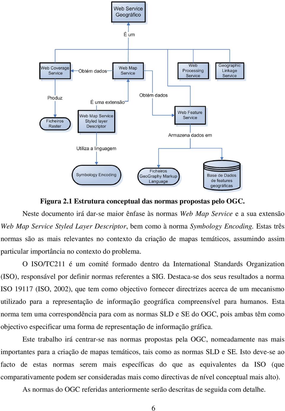 Estas três normas são as mais relevantes no contexto da criação de mapas temáticos, assumindo assim particular importância no contexto do problema.