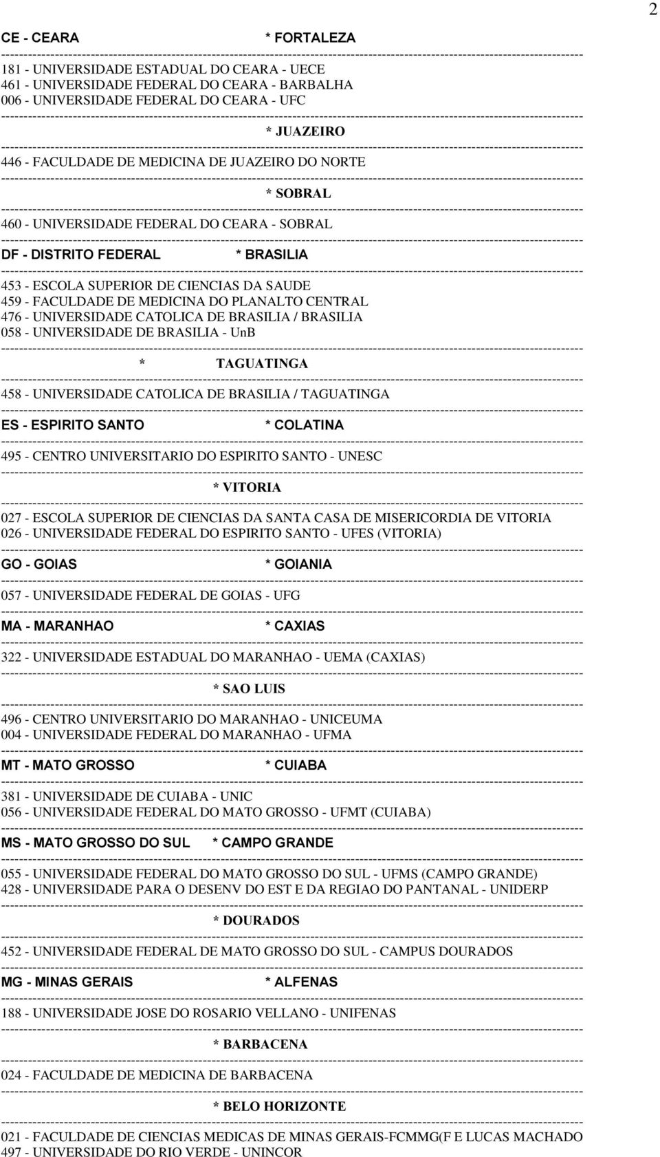 UNIVERSIDADE CATOLICA DE BRASILIA / BRASILIA 058 - UNIVERSIDADE DE BRASILIA - UnB 7$*8$7,1*$ 458 - UNIVERSIDADE CATOLICA DE BRASILIA / TAGUATINGA (6(63,5,726$172 &2/$7,1$ 495 - CENTRO UNIVERSITARIO