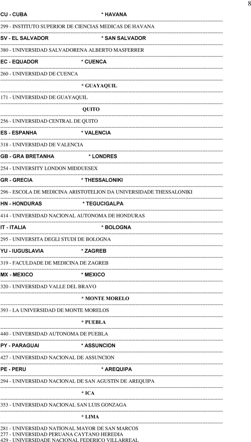 , 296 - ESCOLA DE MEDICINA ARISTOTELION DA UNIVERSIDADE THESSALONIKI +1+21'85$67(*8&,*$/3$ 414 - UNIVERSIDAD NACIONAL AUTONOMA DE HONDURAS,7,7$/,$ %2/2*1$ 295 - UNIVERSITA DEGLI STUDI DE BOLOGNA