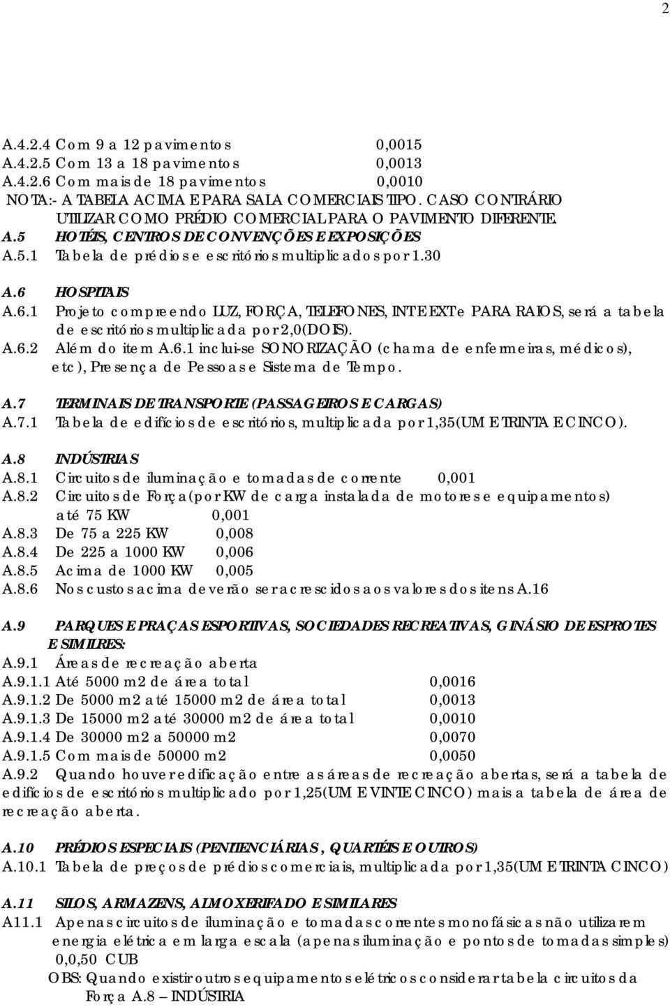 HOSPITAIS A.6.1 Projeto compreendo LUZ, FORÇA, TELEFONES, INT E EXT e PARA RAIOS, será a tabela de escritórios multiplicada por 2,0(DOIS). A.6.2 Além do item A.6.1 inclui-se SONORIZAÇÃO (chama de enfermeiras, médicos), etc), Presença de Pessoas e Sistema de Tempo.