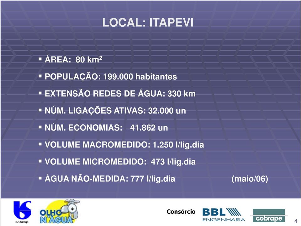 LIGAÇÕES ATIVAS: 32.000 un NÚM. ECONOMIAS: 41.