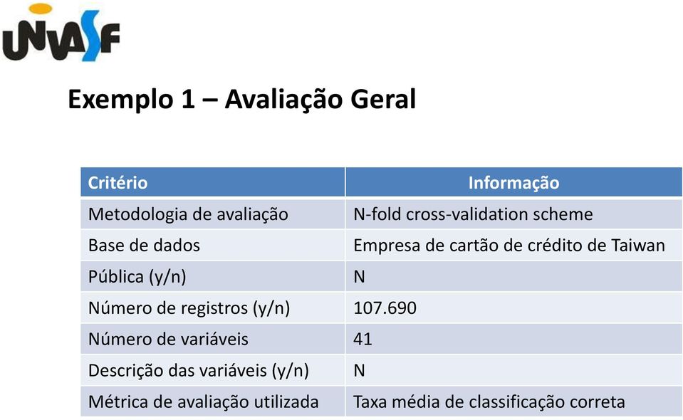 Pública (y/n) N Número de registros (y/n) 107.