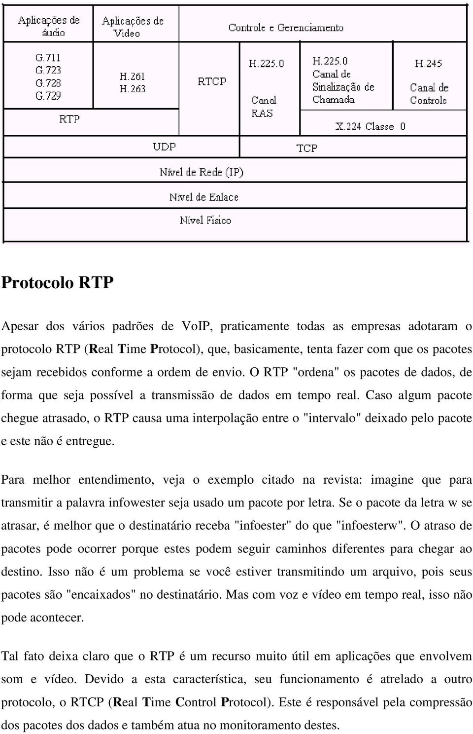 Caso algum pacote chegue atrasado, o RTP causa uma interpolação entre o "intervalo" deixado pelo pacote e este não é entregue.