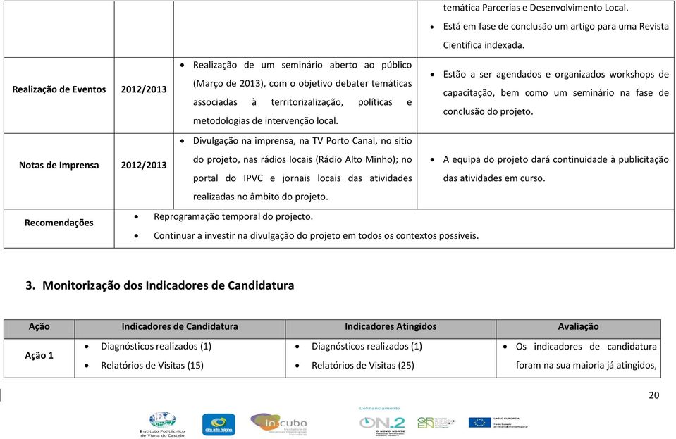 metodologias de intervenção local.