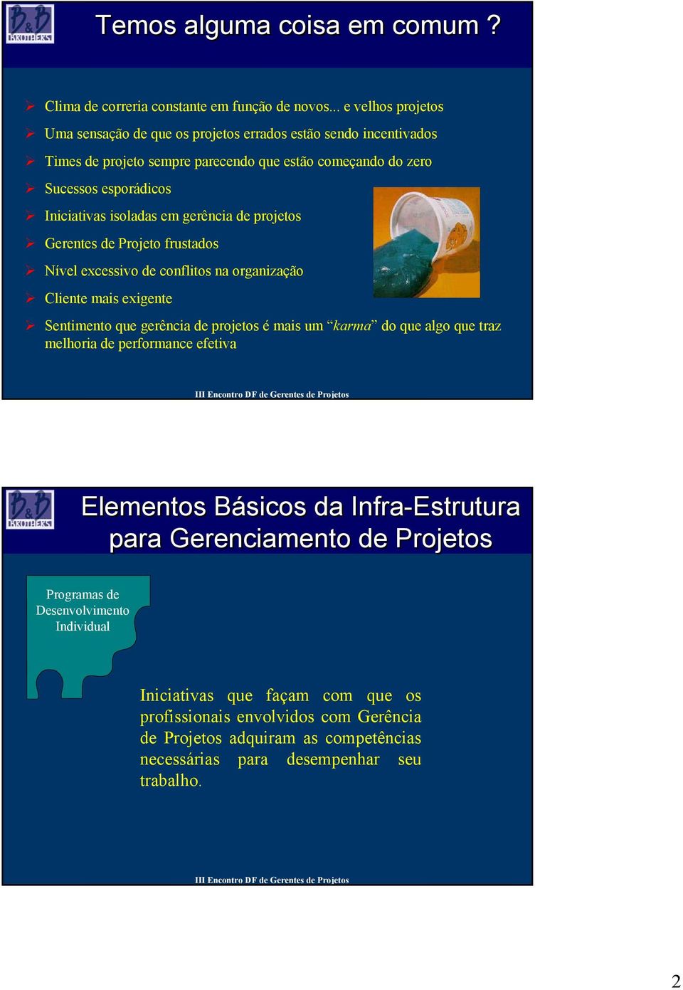 Iniciativas isoladas em gerência de projetos Gerentes de Projeto frustados Nível excessivo de conflitos na organização Cliente mais exigente Sentimento que gerência de