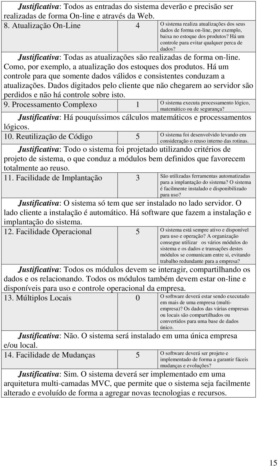 Justificativa: Todas as atualizações são realizadas de forma on-line. Como, por exemplo, a atualização dos estoques dos produtos.