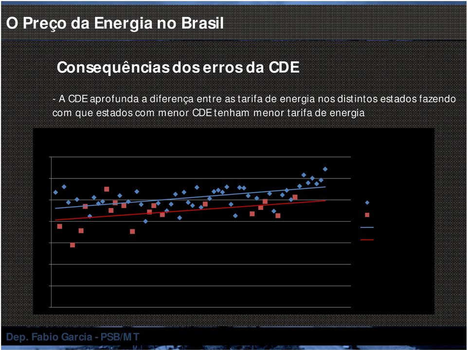 tarifa de energia 0,7 TARIFAS DAS CONCESSIONÁRIAS DE ENERGIA, POR QUOTA DA CDE