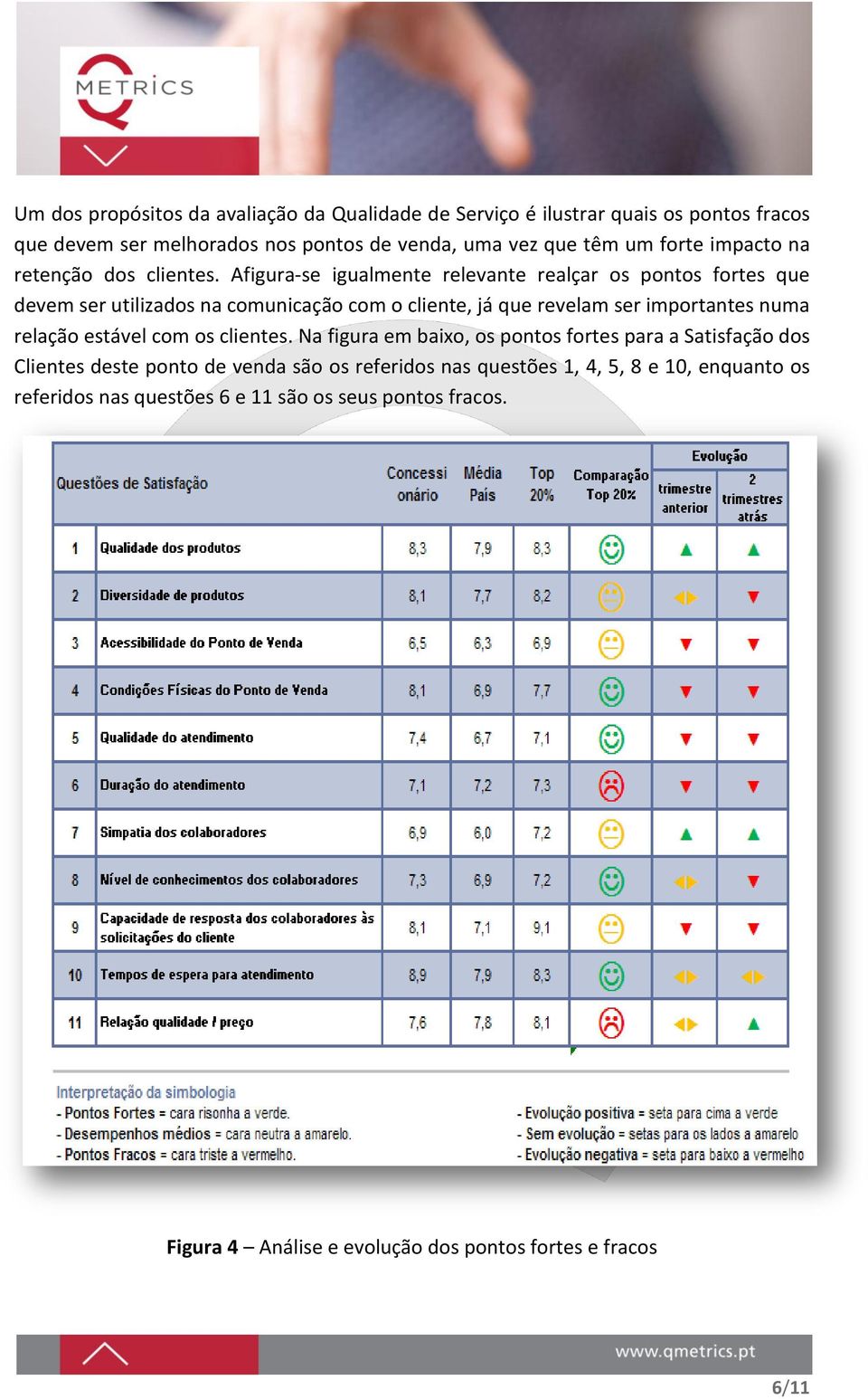 Afigura-se igualmente relevante realçar os pontos fortes que devem ser utilizados na comunicação com o cliente, já que revelam ser importantes numa relação