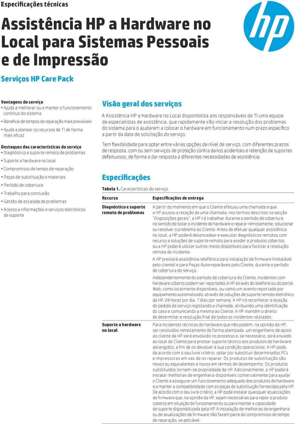 Suporte a hardware no local Compromisso de tempo de reparação Peças de substituição e materiais Período de cobertura Trabalho para conclusão Gestão de escalada de problemas Acesso a informações e