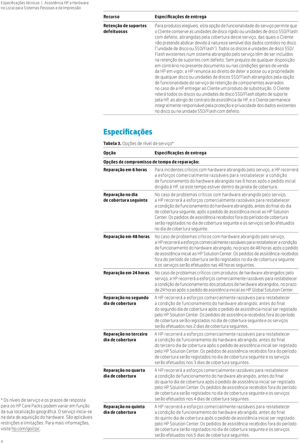 Todos os discos e unidades de disco SSD/ Flash existentes num sistema abrangido pelo serviço têm de ser incluídos na retenção de suportes com defeito.