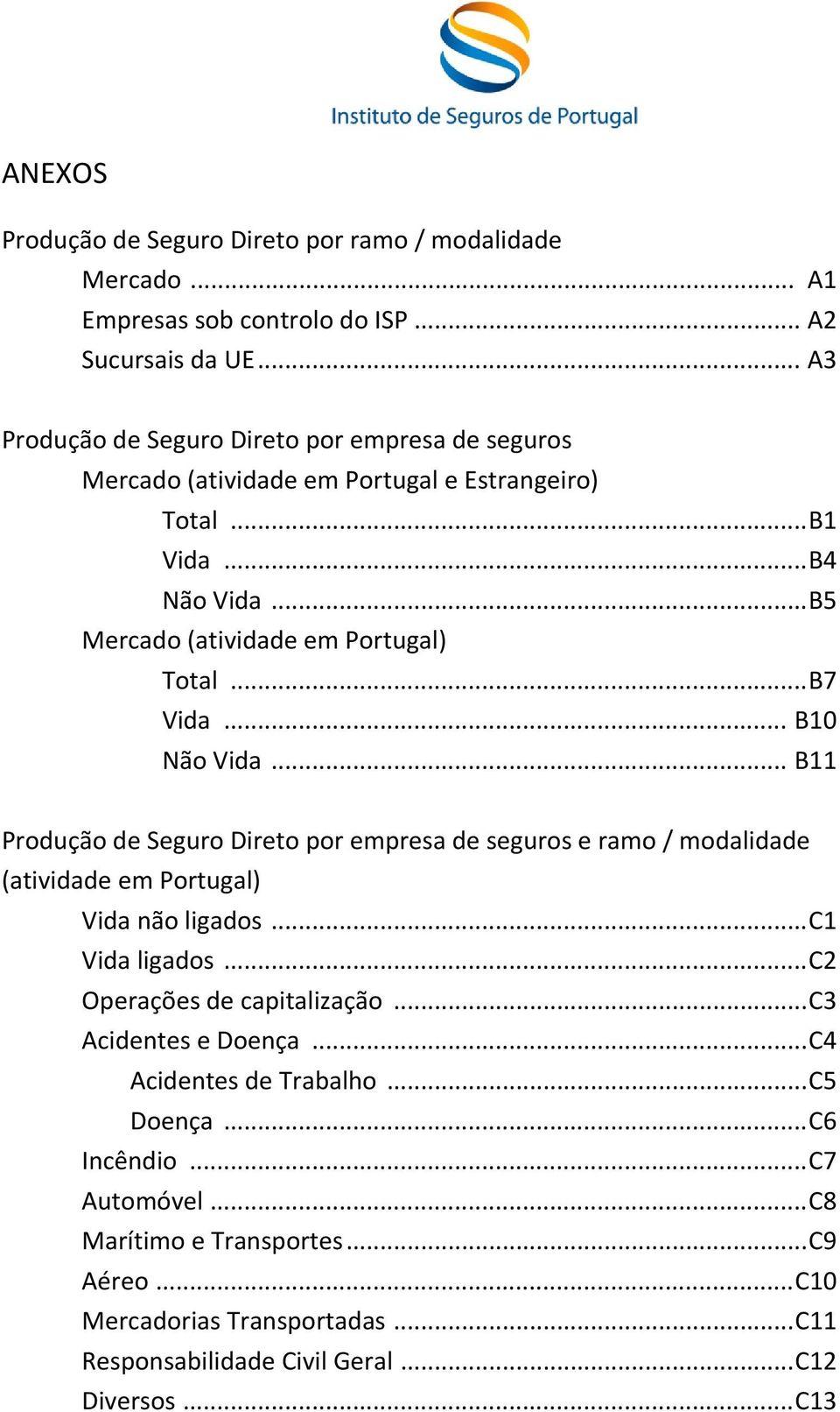 .. B10 Não Vida... B11 Produção de Seguro Direto por empresa de seguros e ramo / modalidade (atividade em Portugal) Vida não ligados... C1 Vida ligados.