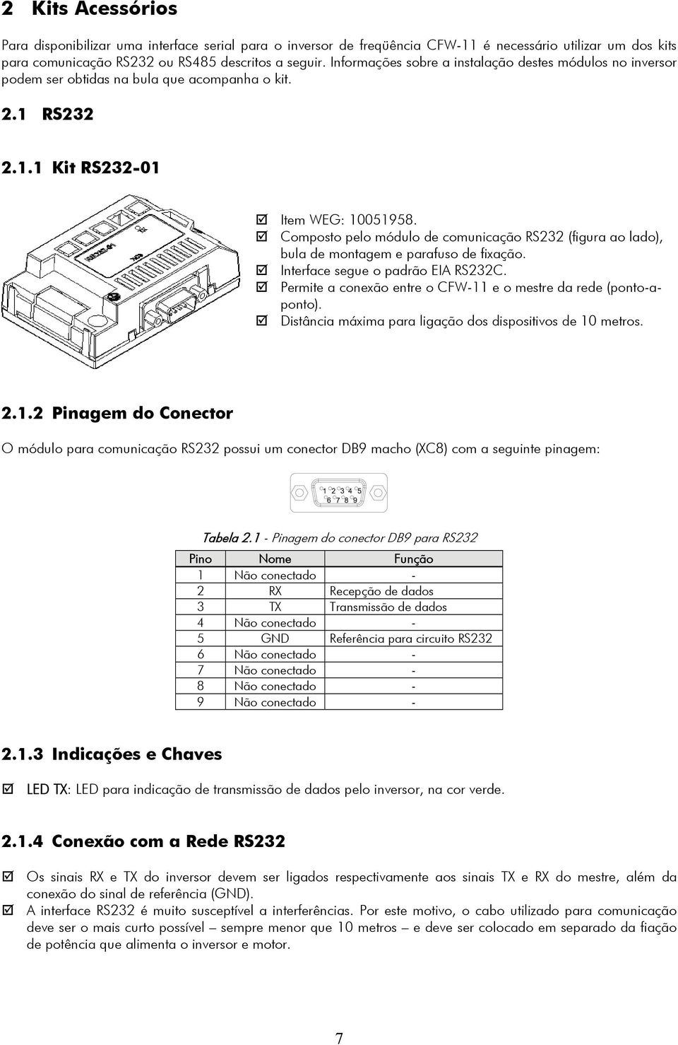 Composto pelo módulo de comunicação RS232 (figura ao lado), bula de montagem e parafuso de fixação. Interface segue o padrão EIA RS232C.