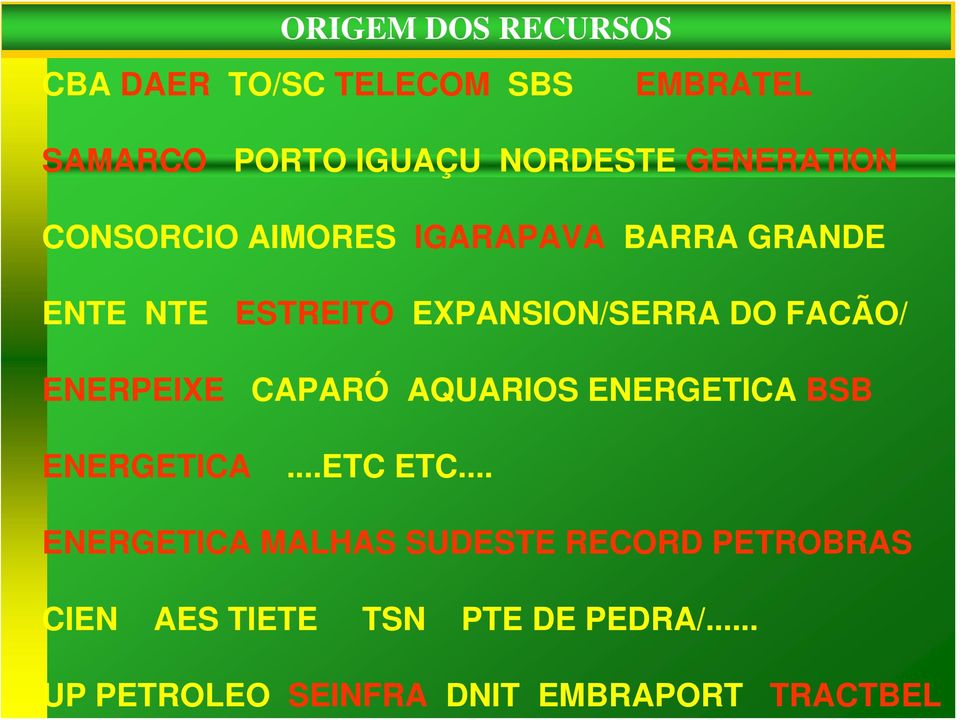 ENTE NTE ESTREITO EXPANSION/SERRA DO FACÃO/ ENERPEIXE CAPARÓ AQUARIOS ENERGETICA BSB
