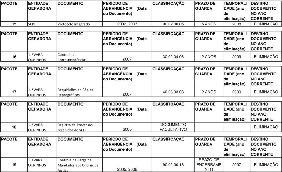 03 2 ANOS 2009 17 Requisições Cópias Reprográficas 2007 40.06.03.03 2 ANOS 2009 18