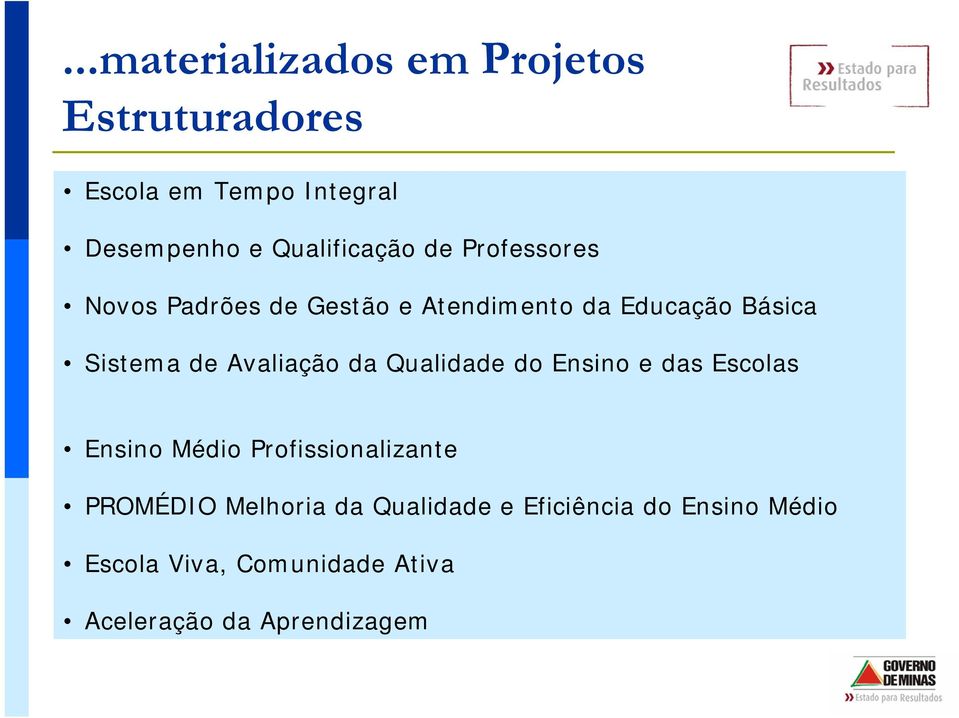 de Avaliação da Qualidade do Ensino e das Escolas Ensino Médio Profissionalizante PROMÉDIO