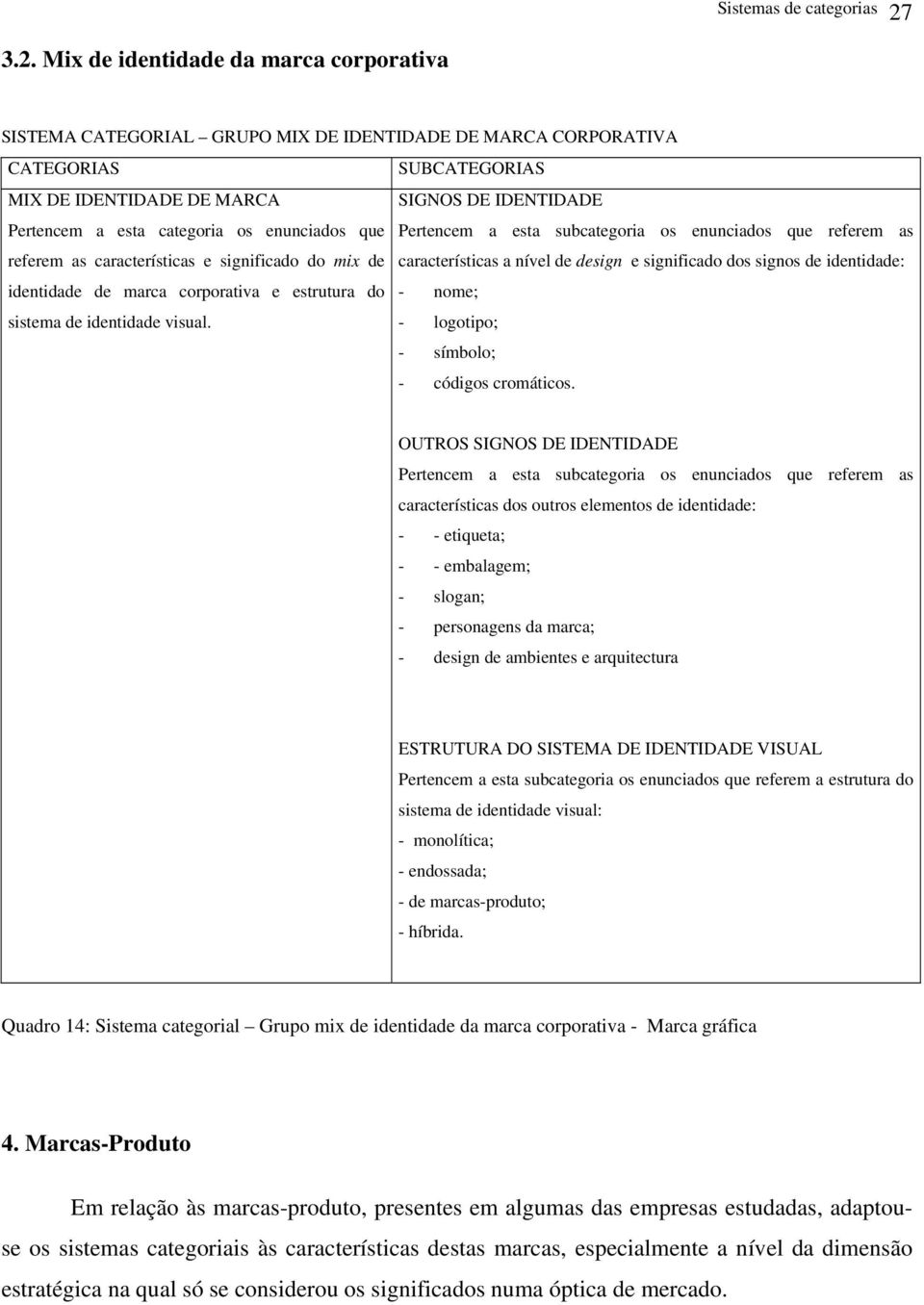 IDENTIDADE Pertencem a esta subcategoria os enunciados que referem as características a nível de design e significado dos signos de identidade: identidade de marca corporativa e estrutura do - nome;