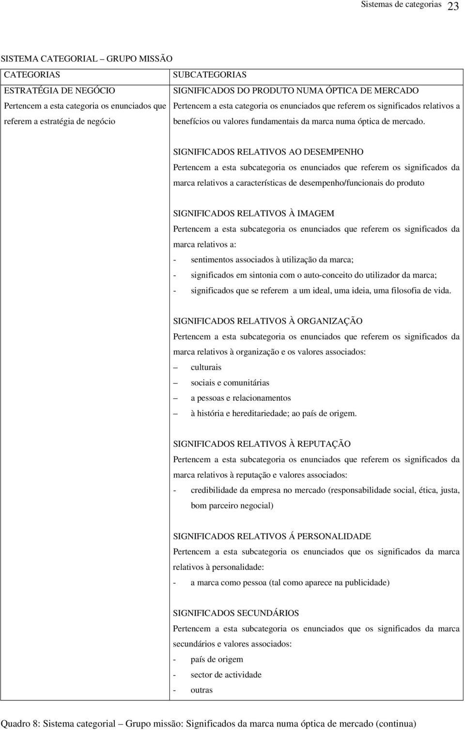 SIGNIFICADOS RELATIVOS AO DESEMPENHO Pertencem a esta subcategoria os enunciados que referem os significados da marca relativos a características de desempenho/funcionais do produto SIGNIFICADOS